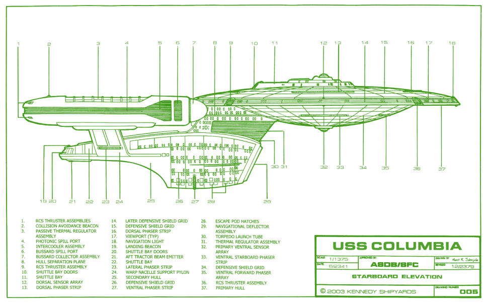 Columbia-crosssection.png